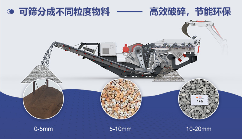 廢舊水泥路面加工示意圖